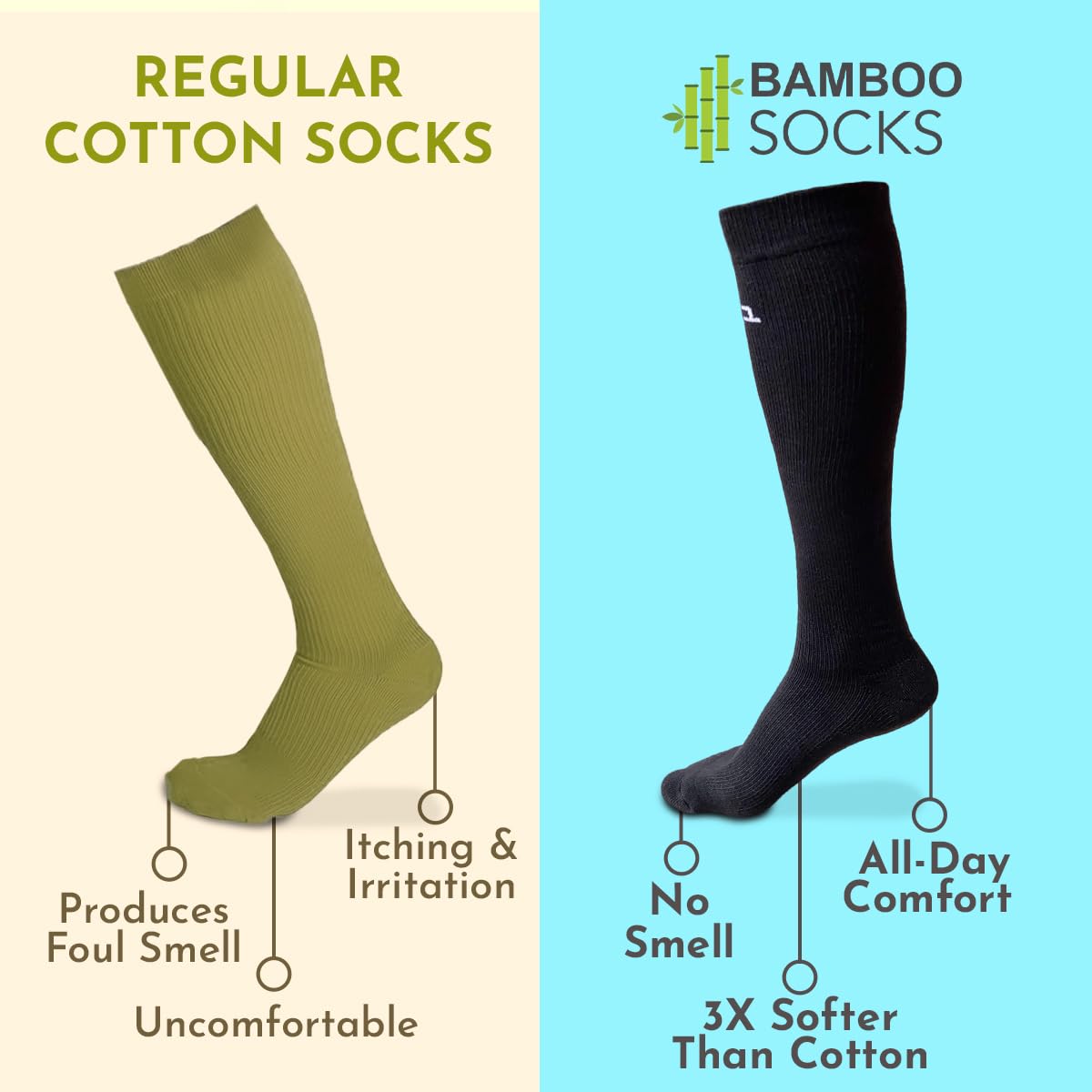 Heelium Bamboo Compression Socks For Men & Women | Odour Free & Superior Grip | Running, Cycling, Boosts Blood Circulation & Recovery