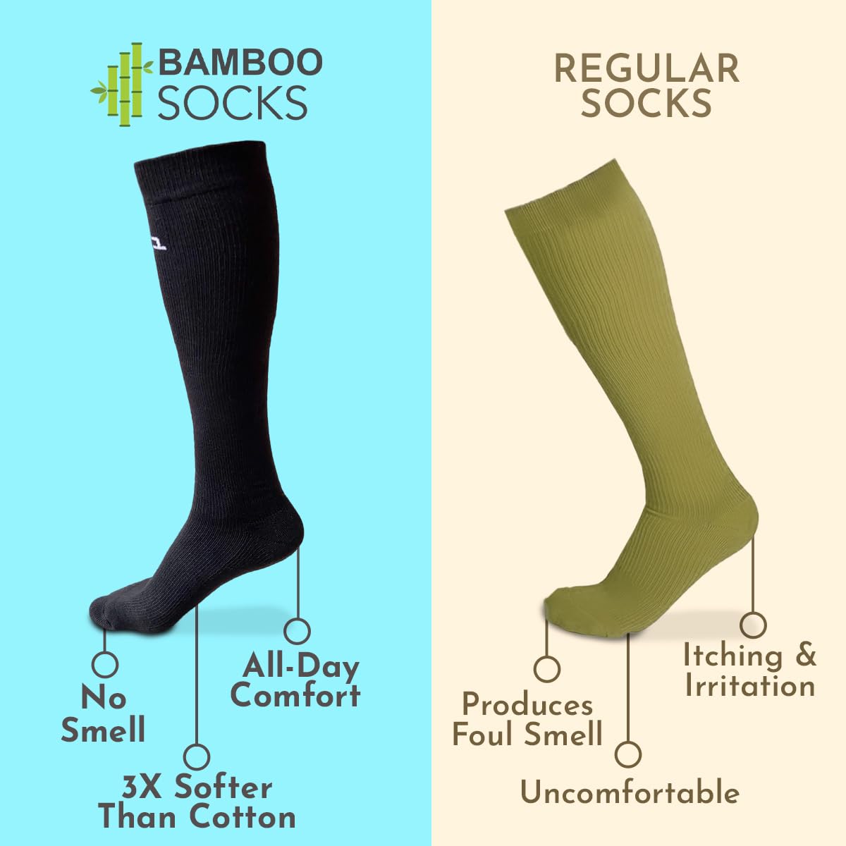 Heelium Bamboo Compression Socks For Men & Women | Odour Free & Superior Grip | Running, Cycling, Boosts Blood Circulation & Recovery