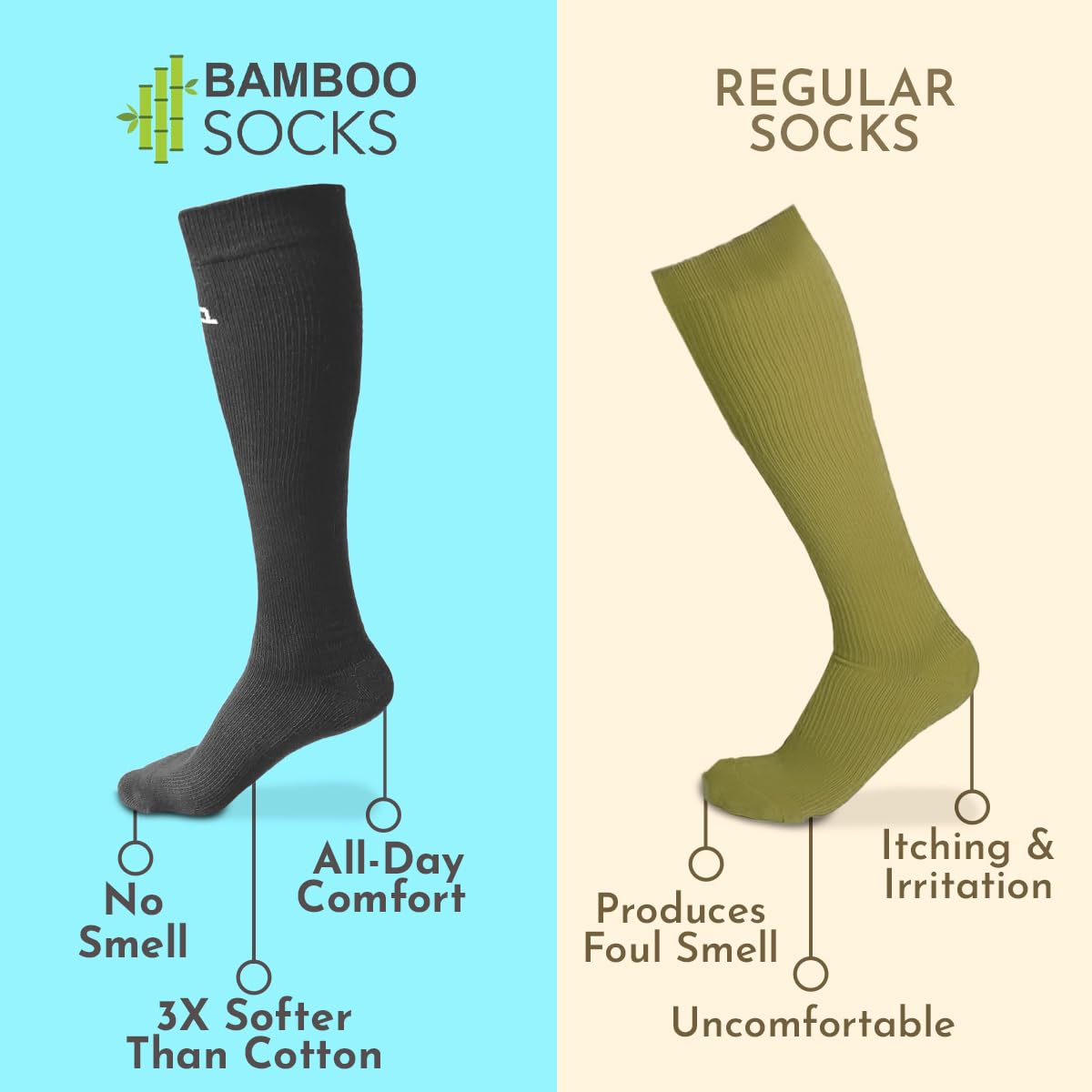 Heelium Bamboo Compression Socks For Men & Women | Odour Free & Superior Grip | Running, Cycling, Boosts Blood Circulation & Recovery